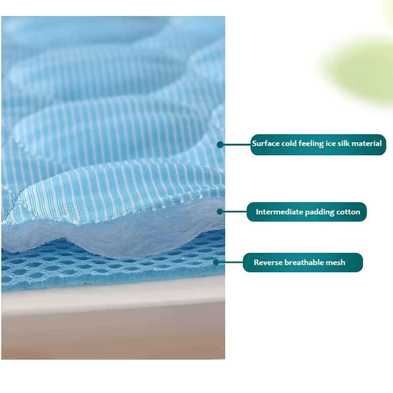 Kojuu's Frosting Pad